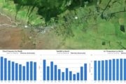 waimean, kamuela, big island, weather