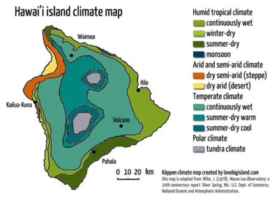 The 8 (not 10, 11, 12, or 13) climate zones on the Big Island